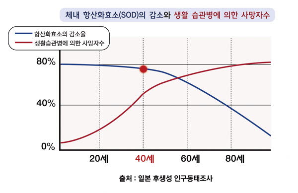 201507soososoo01